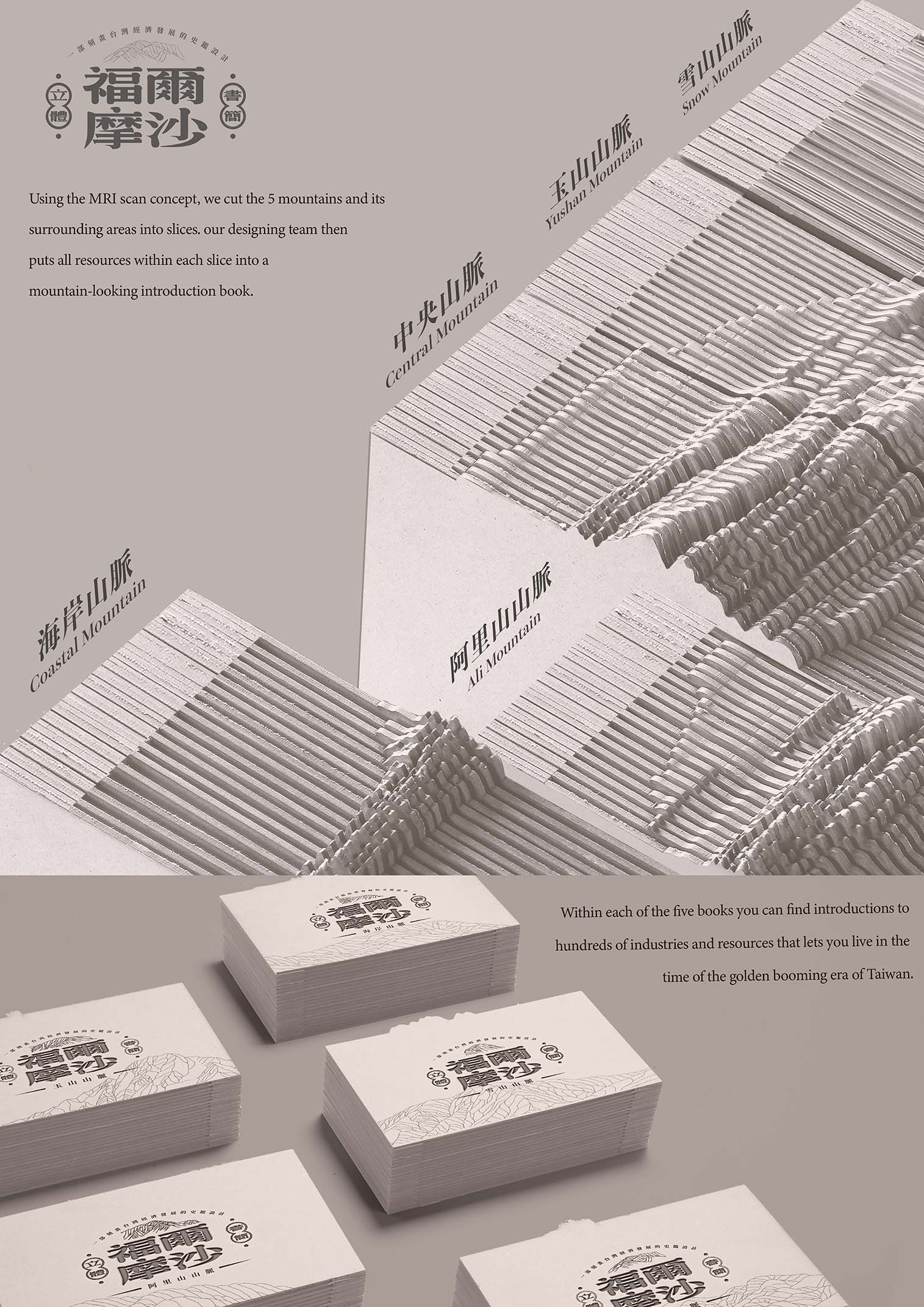 福爾摩沙立體書簡-字體設計 作品照片
