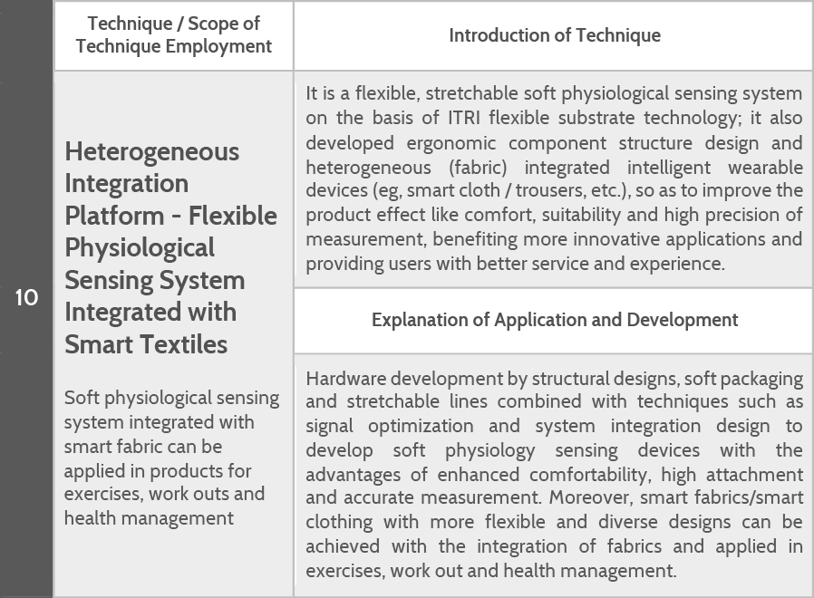 3397d28c 9983 4559 87f0 905763b53d65