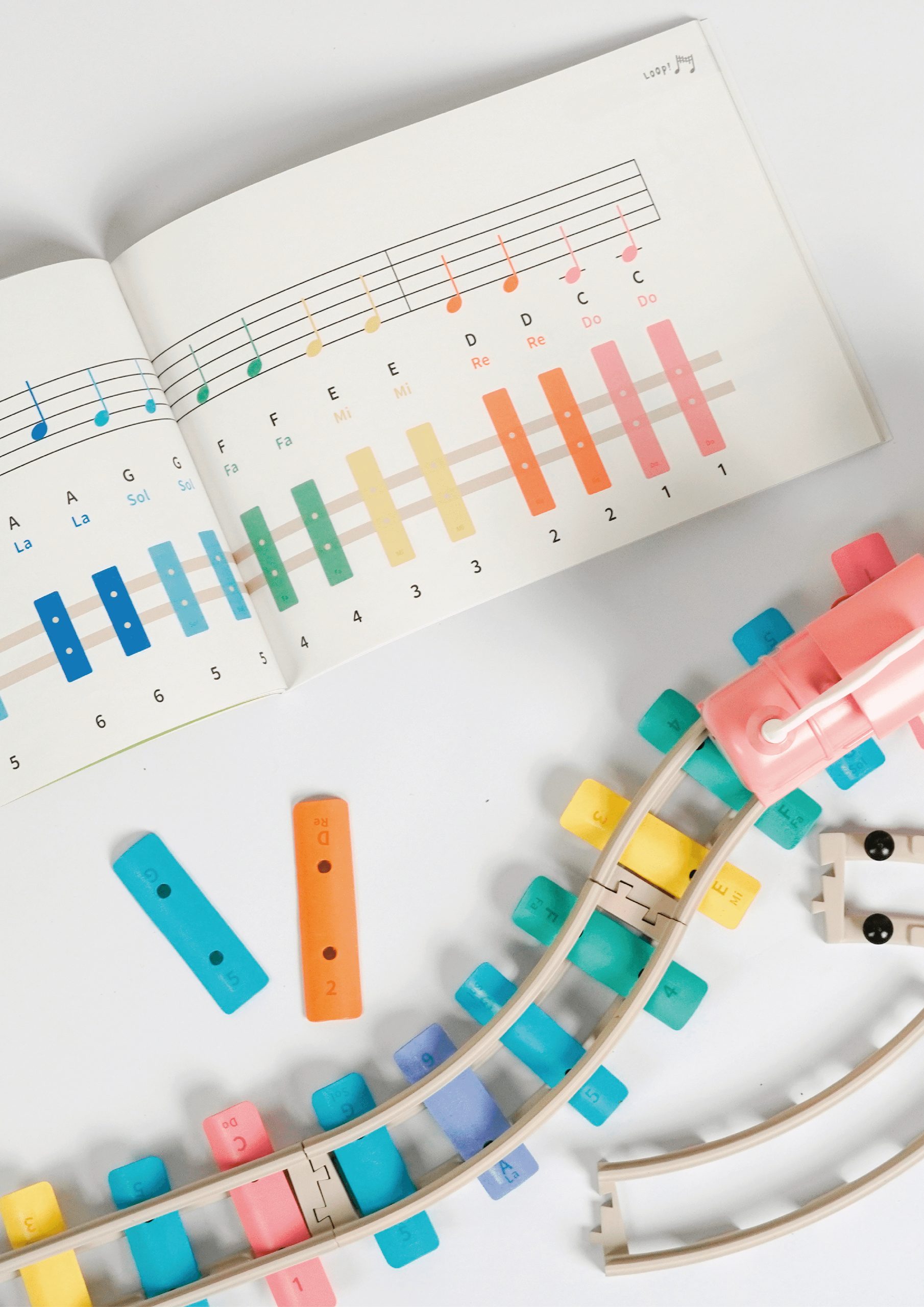 路譜 LOOP！ 作品照片