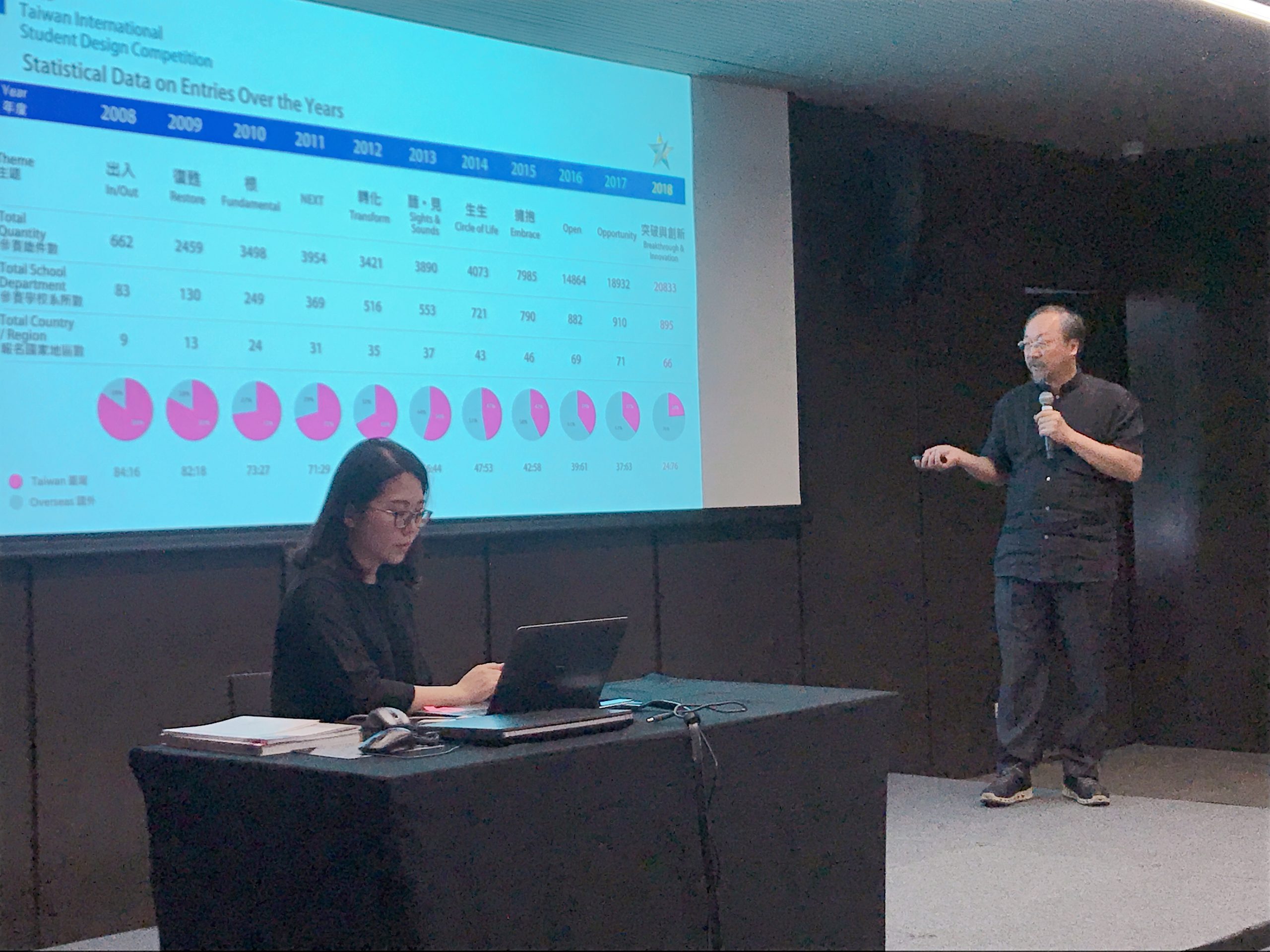 68c0ce80 ace2 459f ab93 c834967bfdfc scaled