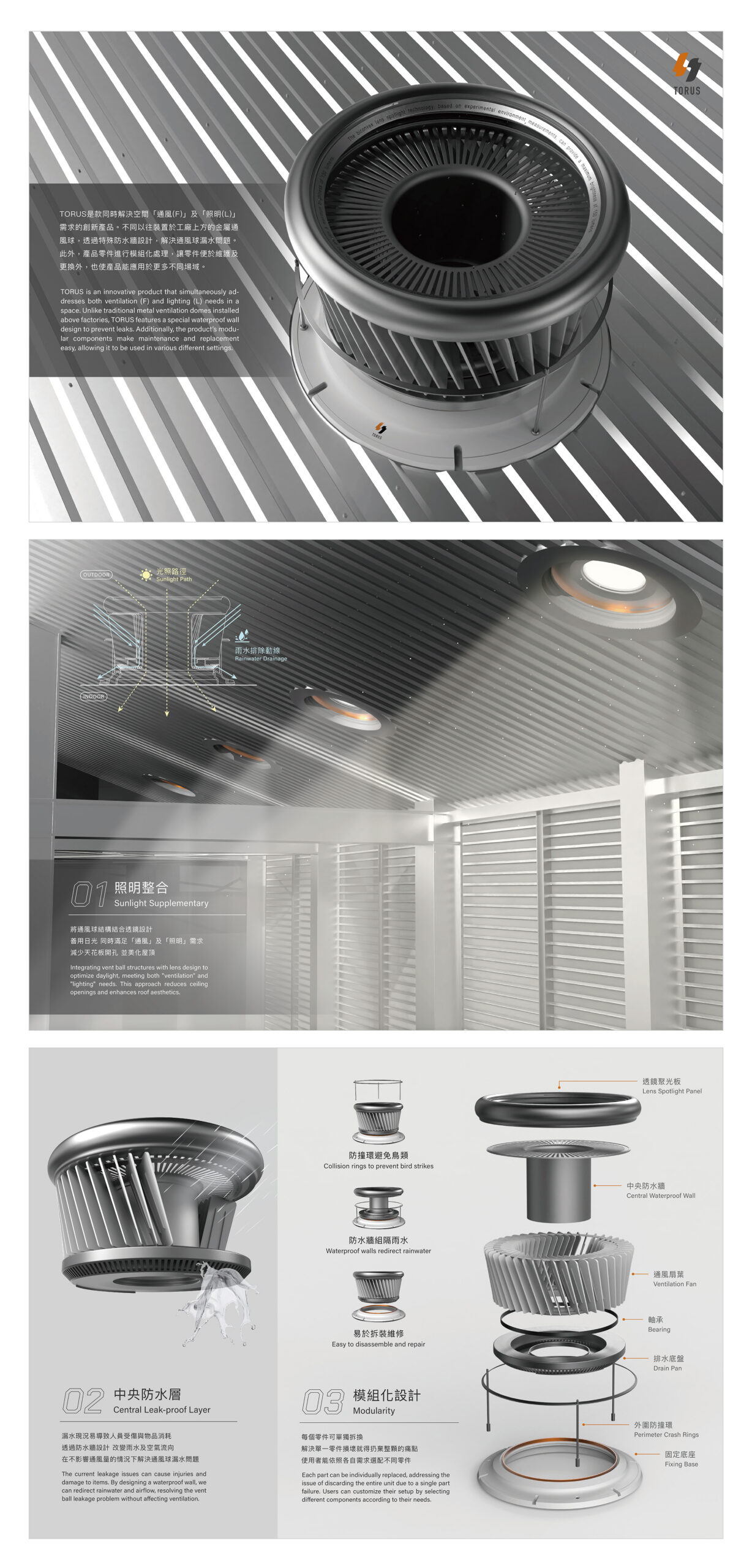 FL-照明型通風球 海報 2