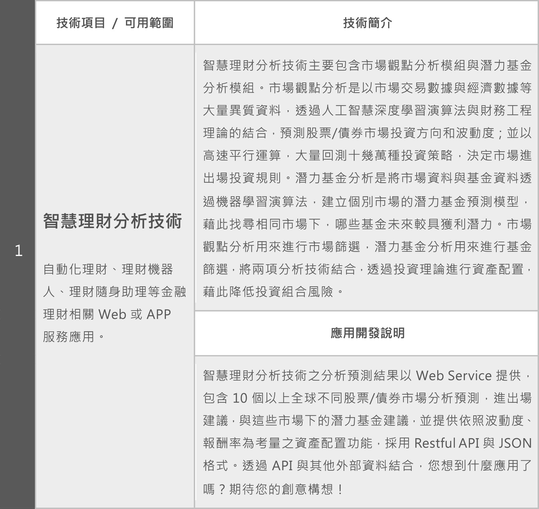 e5889de0 2ba2 4370 938b 07716b915556