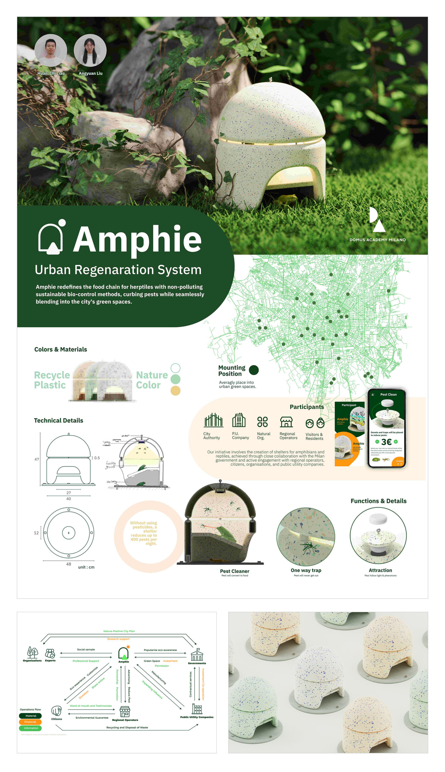 Amphie poster 2