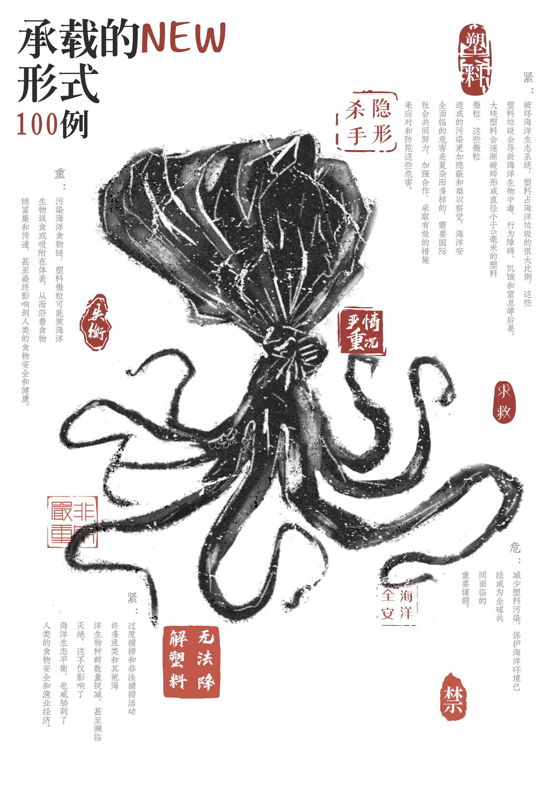 The rubbing of the futureWork Photo